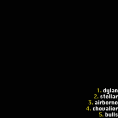 dfsf