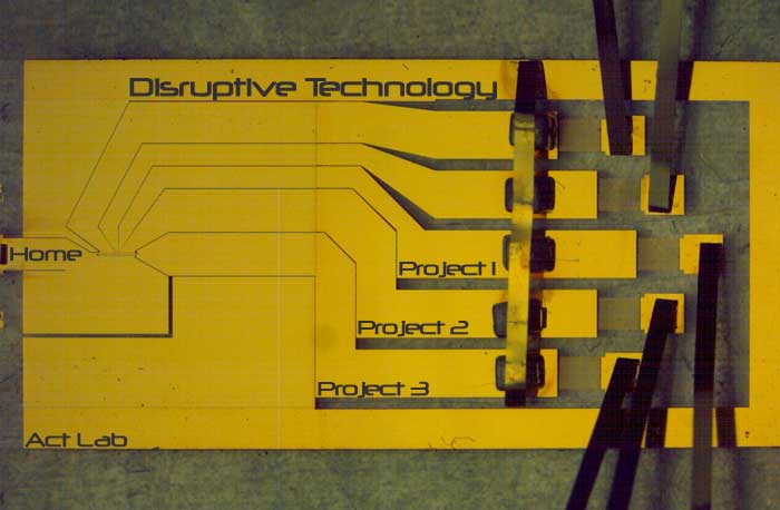 Disruptive Technology